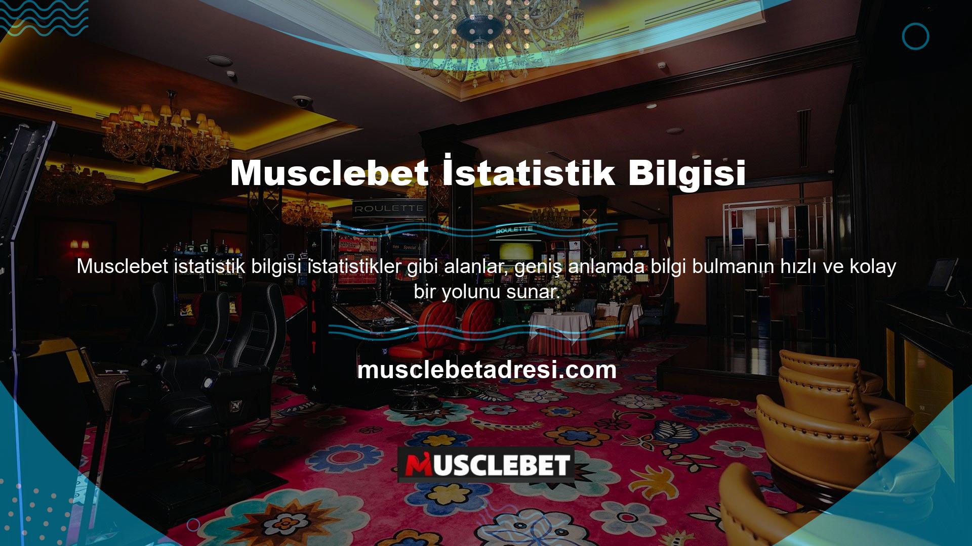 Bilmeniz gereken tüm önemli ayrıntılarla birlikte canlı maçların ve gelecek maçların bir listesini burada bulacaksınız
